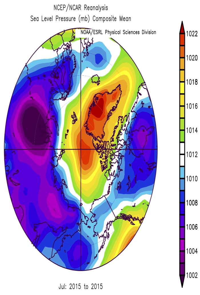 Figure 8. July 2015 sea level pressure. From the NCEP/NCAR reanalysis.