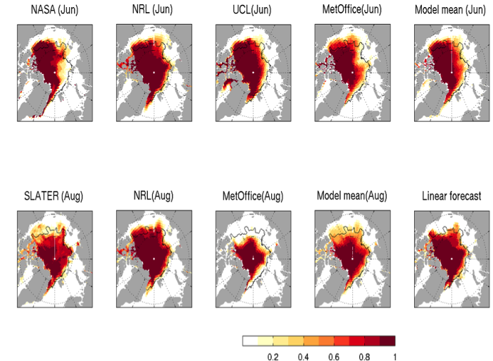 Figure 9. Sea Ice Probability (SIP) for the 4 models from June call, 3 models from August call, model means, and linear forecast SIP. The black contours in the panels indicate the September 2015 sea ice edge, while the month labels indicate initialization times for the different models.