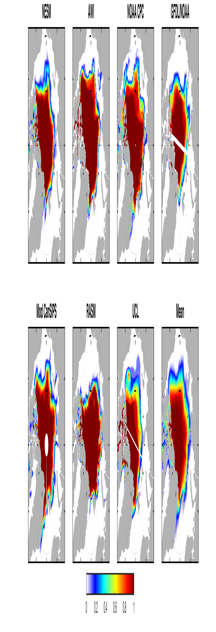 Figure 4. August SIP forecasts from 7 models, plus the mean across all forecasts.