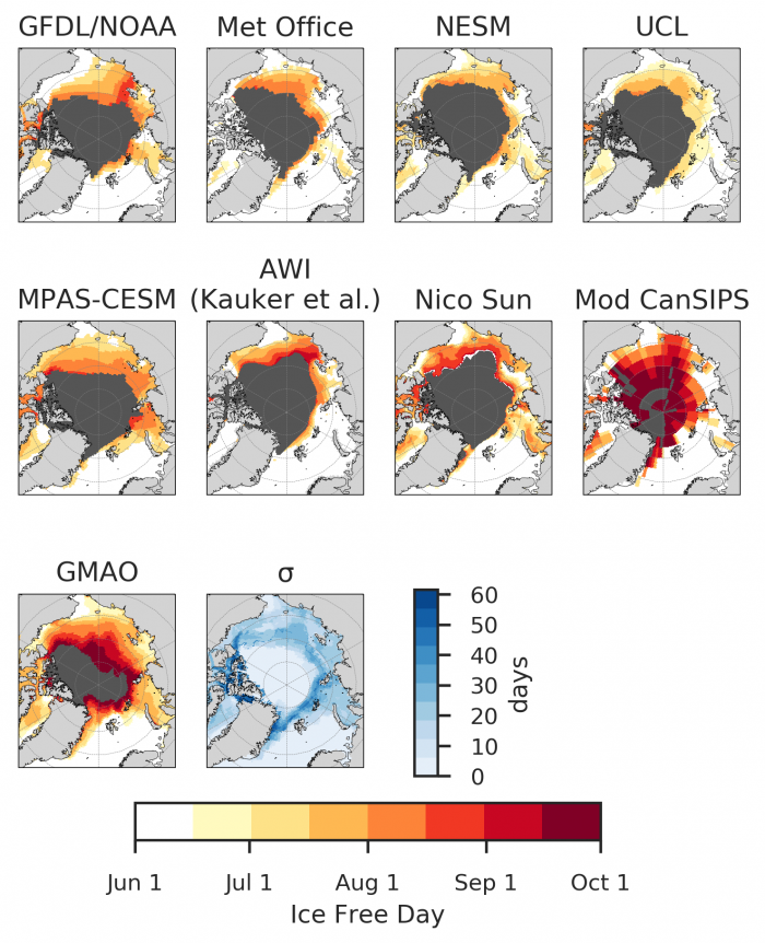 Figure 5: 2018 SIO predictions of Ice Free Date (IFD) from 9 dynamical models and 1 statistical model. Light grey indicates land and dark grey indicates perennial (multiyear) ice.