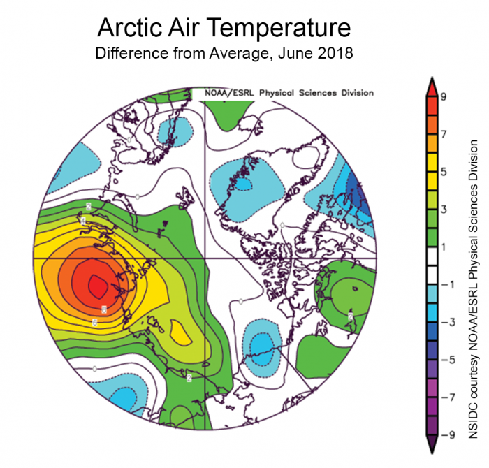 Figure 8: Average air temperature anomalies at the 925 hPa level for June 2018. Image courtesy of NOAA and NSIDC.