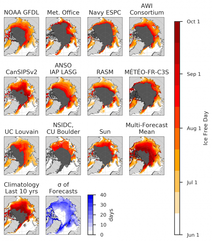 Figure 5a. First ice-free date forecasts for a 15% sea ice concentration threshold. The black region indicates where a location is forecasted to be above the threshold for all lead times. The standard deviations (last panel) indicate where contributions diverge. Figure courtesy of Bitz and Blanchard-Wrigglesworth. Updated on 4 August 2020.