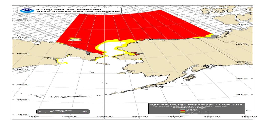 NWS sea ice forecast