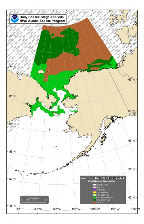 NWS Sea Ice Stage Analysis