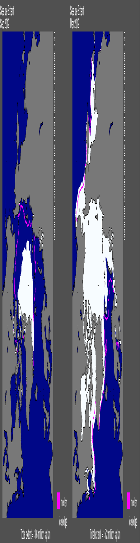 Figure 1 Arctic sea ice extent, March and September 2012