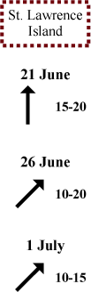 St. Lawrence Island wind direction and speed