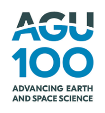 AGU Logo