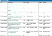 Sea Ice Presentations at AGU